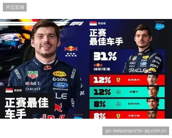 拉塞尔退赛积分落后84：从“逆袭”到“命运的转折”